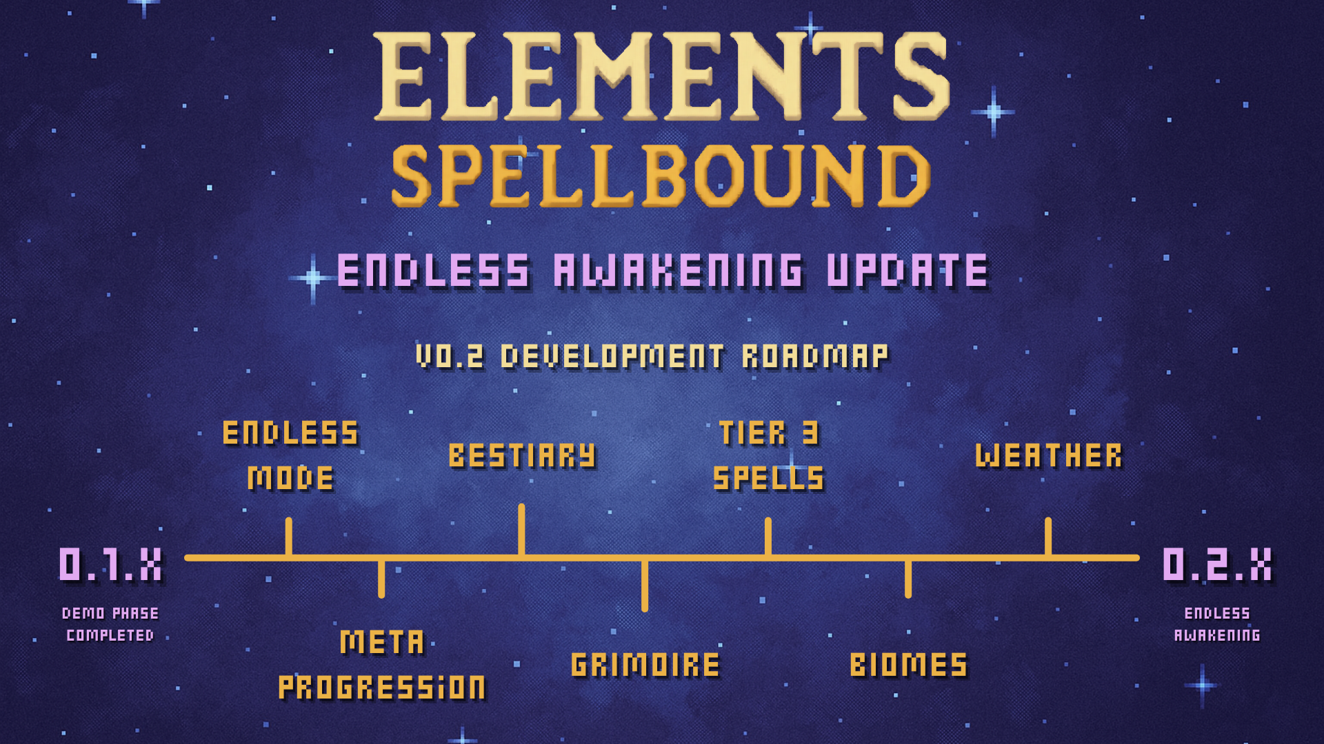 Roadmap to v0.2 – Endless Awakening